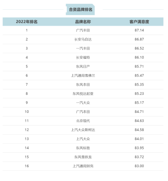 15 2022年卡思調(diào)查新聞發(fā)布會順利召開1259.png