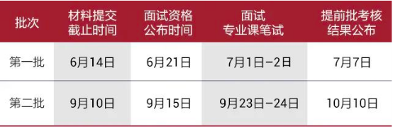 03 清華大學-新加坡管理大學首席財務官會計碩士雙學位項目2024級招生簡章1998.png